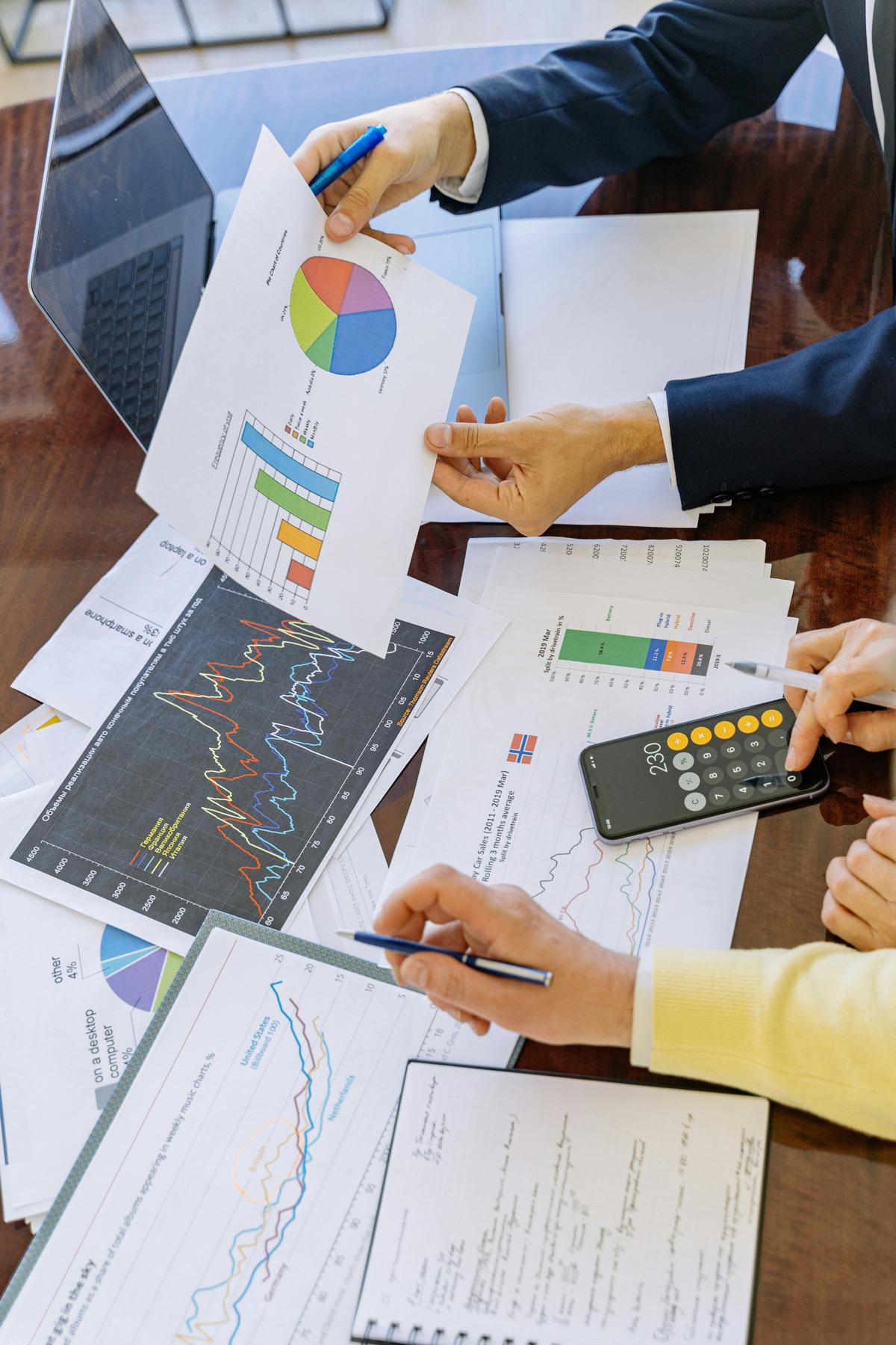 Business risk coverage