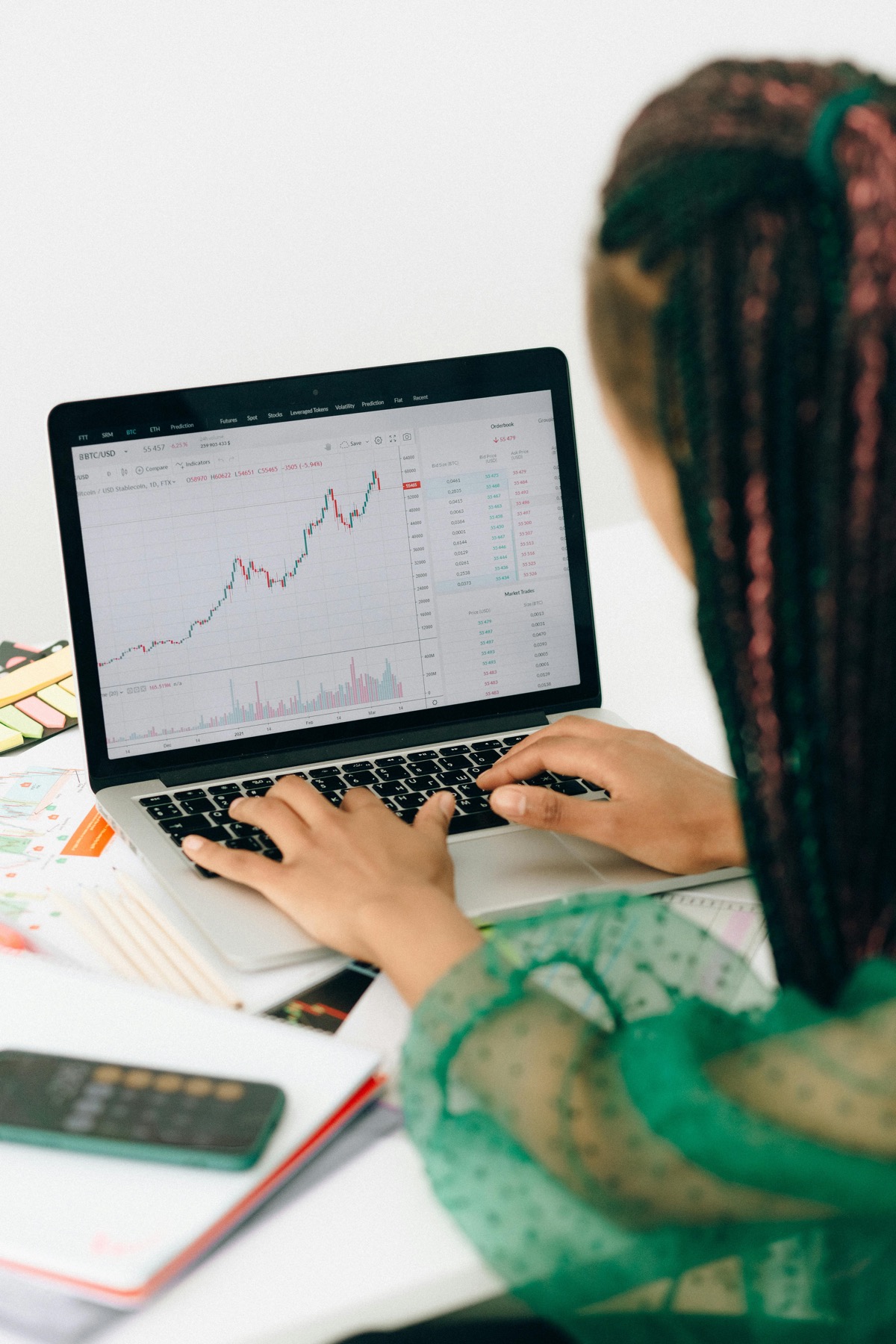 Risk management and financial analysis